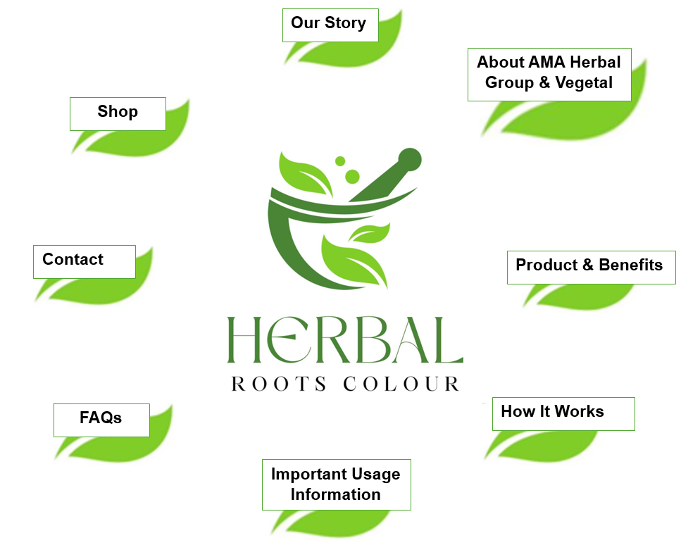 Herbal Menu